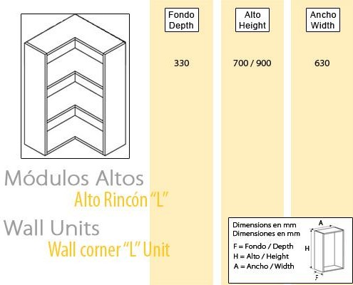 Modulos Cocina Altos y Bajos